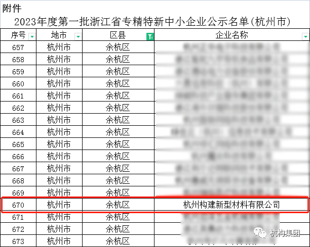 中国·2003网站太阳集团(股份)有限公司-Official WebSite